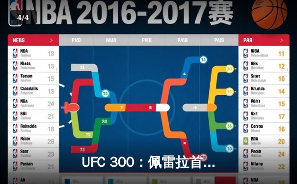 UFC 300：佩雷拉首回合KO普罗哈兹卡，成功卫冕轻重量级金腰带 - 4